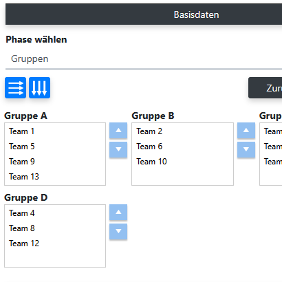 Rangliste pro 8 Teams nach der Gruppenphase