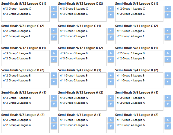 Semifinals in leagues